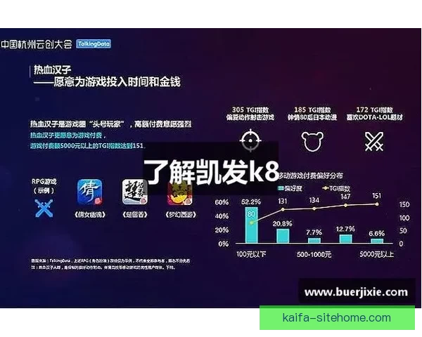 K8凯发APP最新优惠活动攻略全解析助你轻松掌握玩法技巧