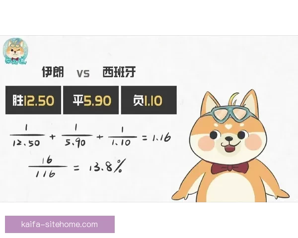 世界杯买球赔率分析与预测让你轻松把握赛事机会全面揭秘各大博彩公司最新赔率走势