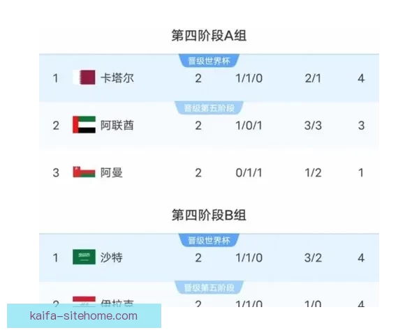 2026年美加墨世界杯全面展望与赛事影响解析