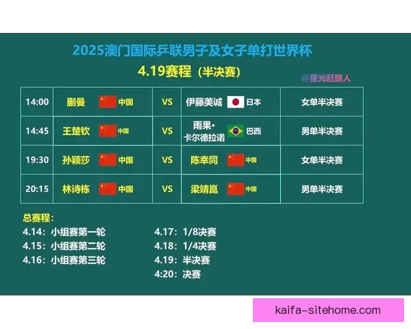 世界杯竞猜预测分析：深度解读各队实力对比与赛程趋势