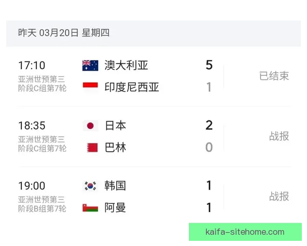 美加墨世界杯竞猜官网最新信息分析与赛事预测指南