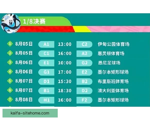 世界杯竞猜预测分析：深度解读各队实力对比与赛程趋势