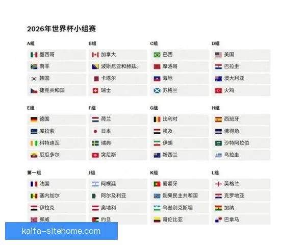 2026年美加墨世界杯全面展望与赛事影响解析