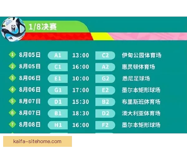 世界杯竞猜预测分析：深度解读各队实力对比与赛程趋势