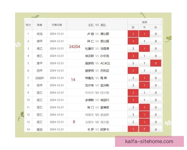 足球竞猜官网全面分析与策略指南助你轻松赢取丰厚奖金