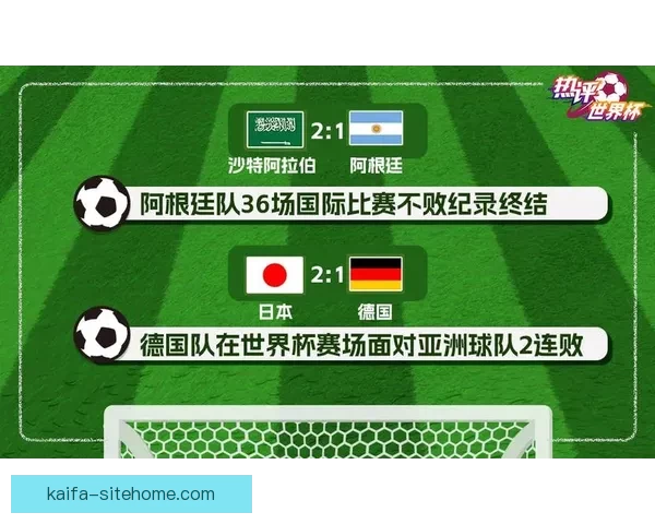 世界杯赛程深度解析与胜负趋势全面体育竞猜指南