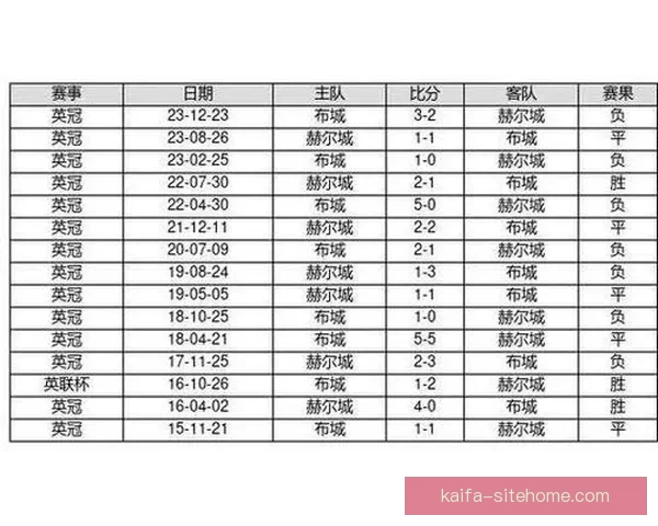 世界杯竞猜投注规则全解析及参与技巧详解